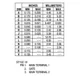 ON SemiconductorMAC97A6RLRPGThyristors - TRIACs Dimensions_6