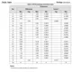 STMicroelectronics1689366Unclassified Dimensions_2
