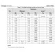 STMicroelectronics1689366Unclassified Dimensions_5