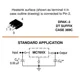 ON Semiconductor1706005Unclassified Dimensions_5