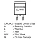 ON Semiconductor1706005Unclassified Dimensions_16