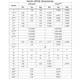 STMicroelectronics1606327Unclassified Dimensions_4