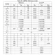 STMicroelectronics1606327Unclassified Dimensions_10