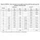 STMicroelectronics1606327Unclassified Dimensions_12