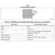 STMicroelectronics1606327Unclassified Dimensions_16