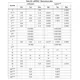 STMicroelectronics1606327Unclassified Dimensions_18