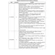 STMicroelectronics1606327Unclassified Dimensions_25