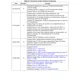 STMicroelectronics1606327Unclassified Dimensions_26