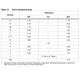 STMicroelectronics2272MTRUnclassified Dimensions_1