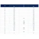 STMicroelectronicsGD7NC60HUnclassified Dimensions_3