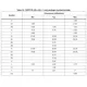 STMicroelectronicsSTCOM10Interface - Drivers, Receivers, Transceivers Dimensions_2