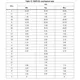 STMicroelectronicsSTGIPS30C60T-HPower Driver Modules Dimensions_2
