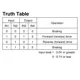 ON SemiconductorLB1641-EPMIC - Full, Half-Bridge Drivers Dimensions_3