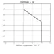 ON SemiconductorLB1641-EPMIC - Full, Half-Bridge Drivers Dimensions_5