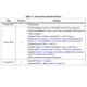 STMicroelectronicsL6206QTRPMIC - Full, Half-Bridge Drivers Dimensions_3