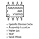 ON Semiconductor1468705Unclassified Dimensions_12