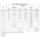STMicroelectronicsSTV0991FAUnclassified Dimensions_2