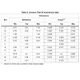 STMicroelectronicsHCC4076BKUnclassified Dimensions_4