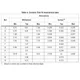 STMicroelectronicsHCC4063BDUnclassified Dimensions_1