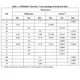 STMicroelectronicsSTA1095Unclassified Dimensions_2