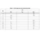 STMicroelectronicsKF80BUnclassified Dimensions_5