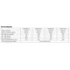 ON Semiconductor33060EUnclassified Dimensions_2