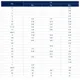 STMicroelectronicsL78L06ACUUnclassified Dimensions_1