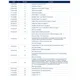STMicroelectronicsL78L06ACUUnclassified Dimensions_8
