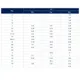 STMicroelectronicsL78L06ACUUnclassified Dimensions_16