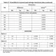 STMicroelectronicsL9959SUnclassified Dimensions_3