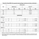 STMicroelectronicsL9959SUnclassified Dimensions_6