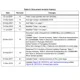 STMicroelectronicsLD2980CM50Unclassified Dimensions_4