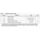 STMicroelectronicsLE12ABDUnclassified Dimensions_1