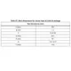 STMicroelectronicsLIS3DHTUnclassified Dimensions_3