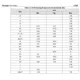 STMicroelectronicsLE50CDTUnclassified Dimensions_4