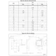 STMicroelectronicsLIS3DEUnclassified Dimensions_1