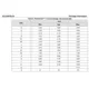STMicroelectronics35N75Unclassified Dimensions_2