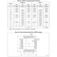 STMicroelectronicsSTM32G071CBT7TREmbedded - Microcontrollers Dimensions_8