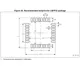 STMicroelectronicsSTM32G071CBT7TREmbedded - Microcontrollers Dimensions_9