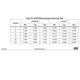 STMicroelectronicsSTM32G071CBT7TREmbedded - Microcontrollers Dimensions_11