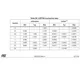 STMicroelectronicsSTM32G071CBT7TREmbedded - Microcontrollers Dimensions_17