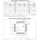 STMicroelectronicsSTM32G071CBT7TREmbedded - Microcontrollers Dimensions_19
