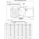 STMicroelectronicsSTM32G071CBT7TREmbedded - Microcontrollers Dimensions_24