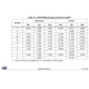 STMicroelectronicsSTM32G071CBT7TREmbedded - Microcontrollers Dimensions_35