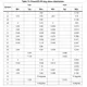 STMicroelectronicsSTA323WUnclassified Dimensions_2