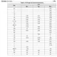 STMicroelectronicsL79L05ABUUnclassified Dimensions_2