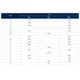 STMicroelectronicsL78M15CDUnclassified Dimensions_6