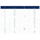 STMicroelectronicsL78M15CDUnclassified Dimensions_10