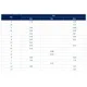 STMicroelectronicsL78M15CDUnclassified Dimensions_12