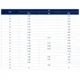 STMicroelectronicsL78M15CDUnclassified Dimensions_15